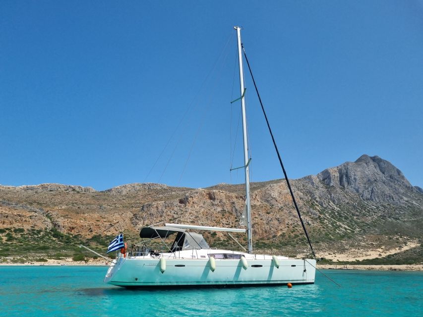 Kissamos: Balos and Gramvousa Private Sailing Trip with Meal - Timing the full eight-hour day